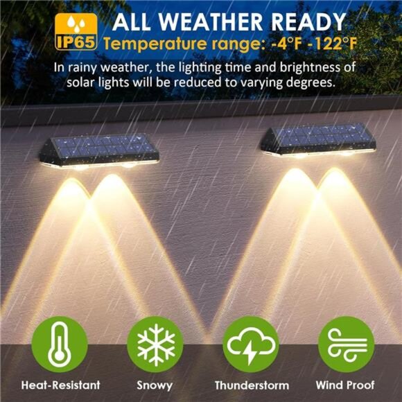 Solar Fence Lights Outdoor - 2700/4000/6000K 3 Mode, Waterproof LED, Fence Light - Picture 3 of 7